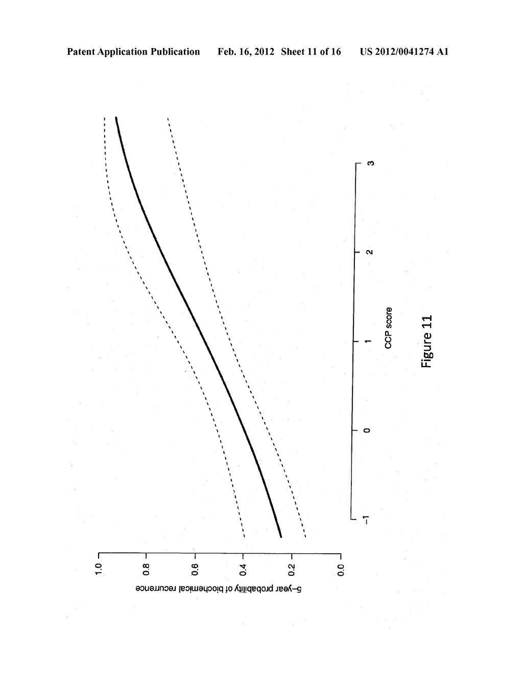 CANCER BIOMARKERS - diagram, schematic, and image 12