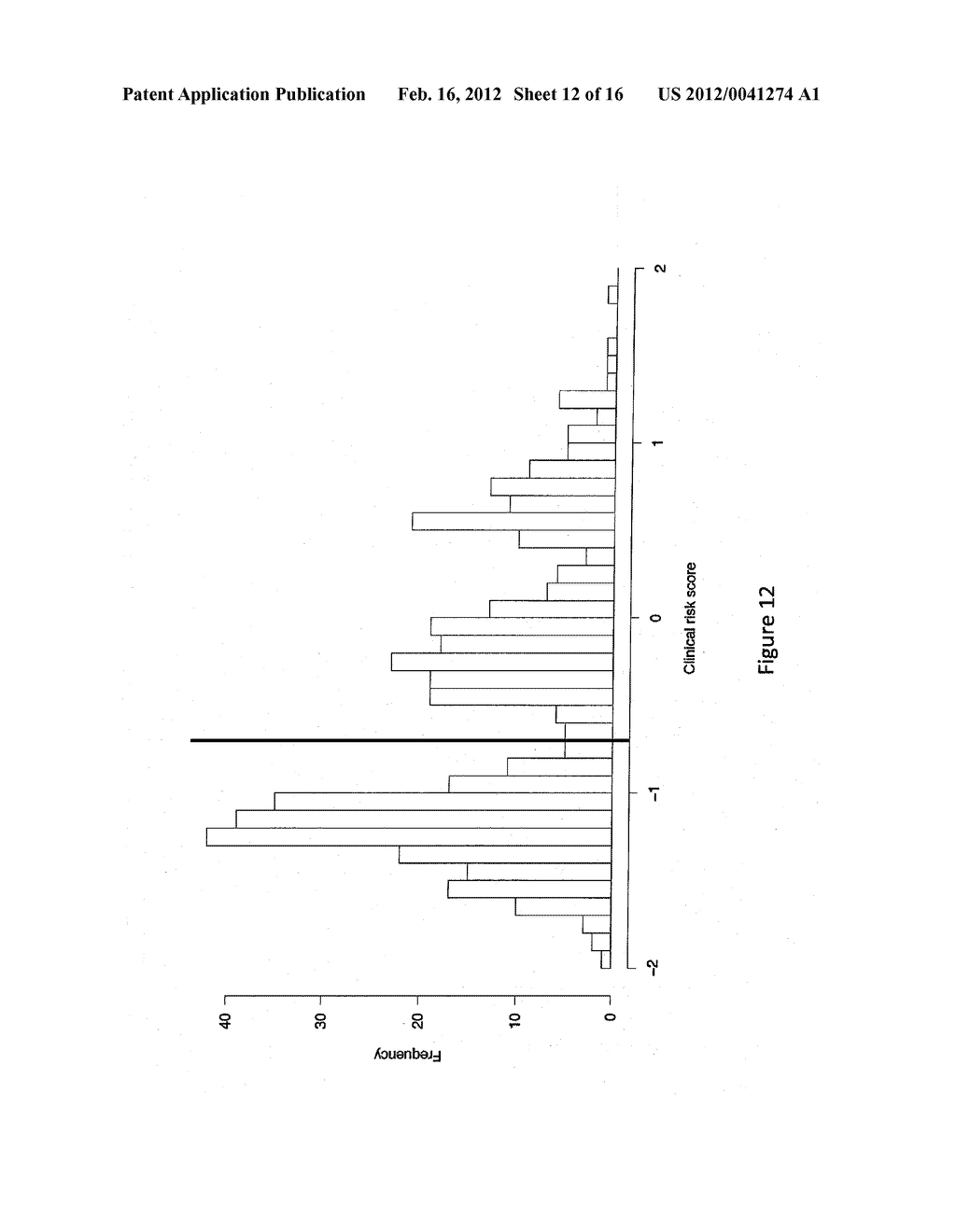 CANCER BIOMARKERS - diagram, schematic, and image 13