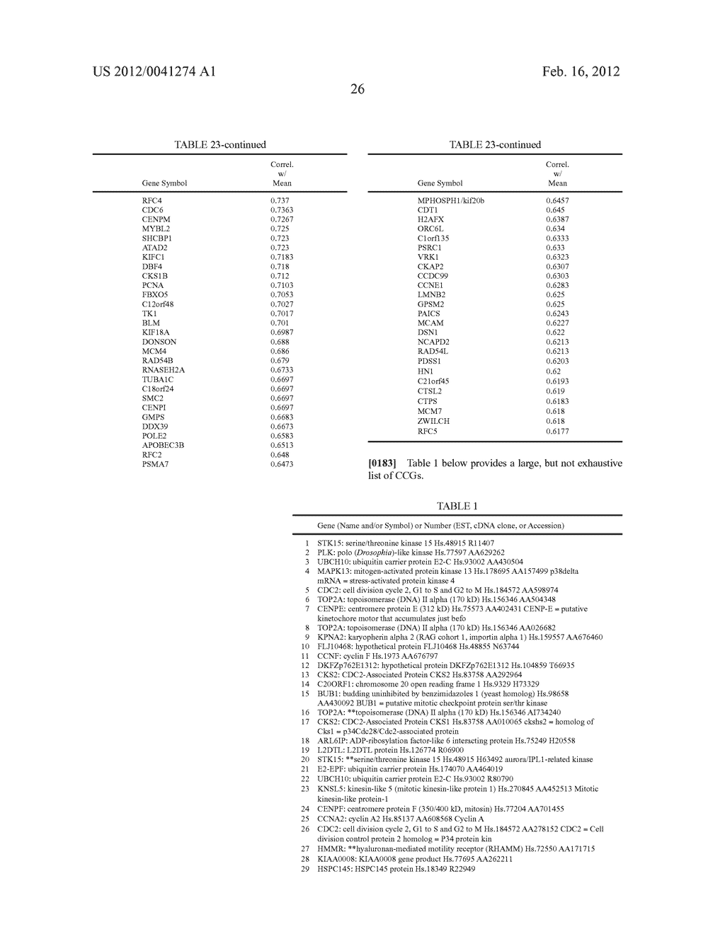 CANCER BIOMARKERS - diagram, schematic, and image 43