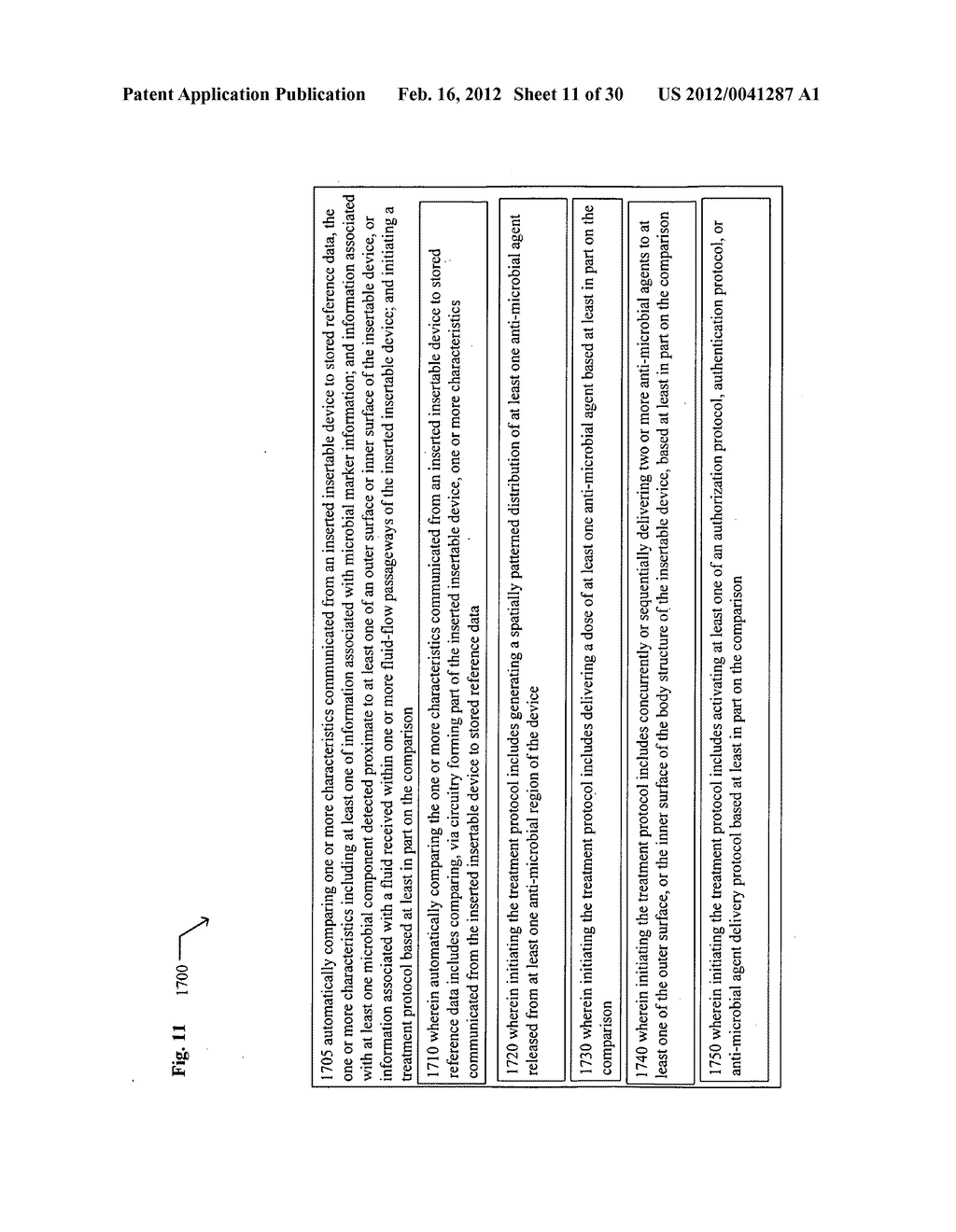 Systems, devices, and methods including implantable devices with     anti-microbial properties - diagram, schematic, and image 12