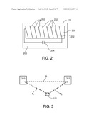 REAL-TIME MAGNETIC DIPOLE DETECTION AND TRACKING diagram and image