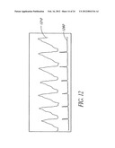 PULSE AND CONFIDENCE INDICATOR DISPLAYED PROXIMATE PLETHYSMOGRAPH diagram and image