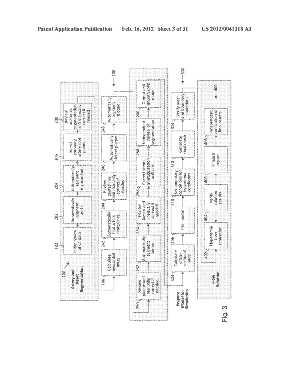 METHOD AND SYSTEM FOR PATIENT-SPECIFIC MODELING OF BLOOD FLOW - diagram, schematic, and image 04