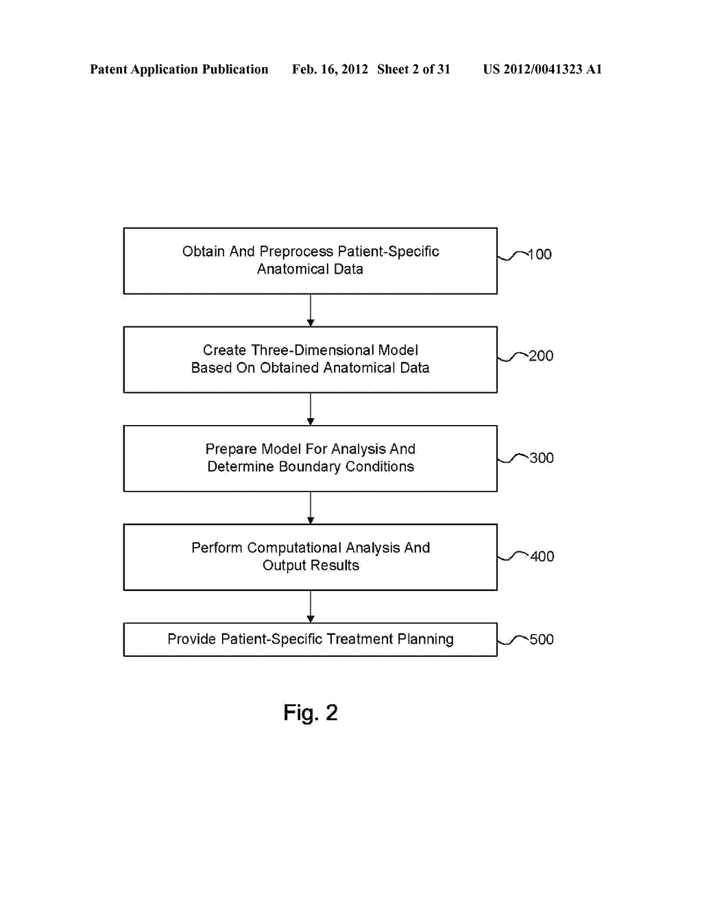 METHOD AND SYSTEM FOR PATIENT-SPECIFIC MODELING OF BLOOD FLOW - diagram, schematic, and image 03