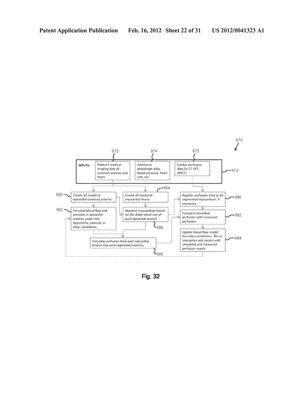 METHOD AND SYSTEM FOR PATIENT-SPECIFIC MODELING OF BLOOD FLOW - diagram, schematic, and image 23