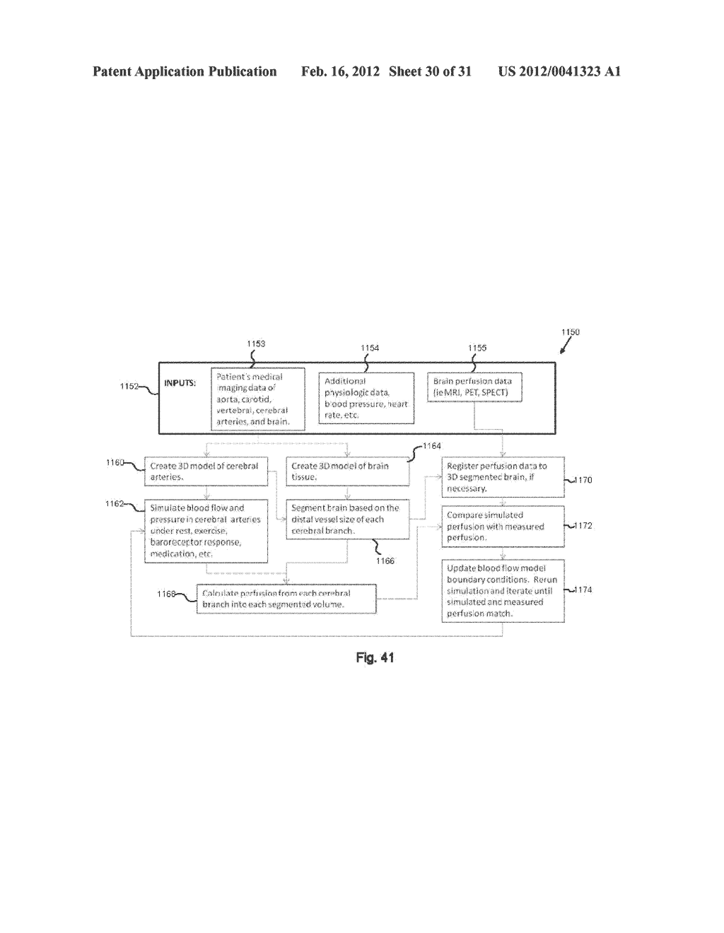 METHOD AND SYSTEM FOR PATIENT-SPECIFIC MODELING OF BLOOD FLOW - diagram, schematic, and image 31