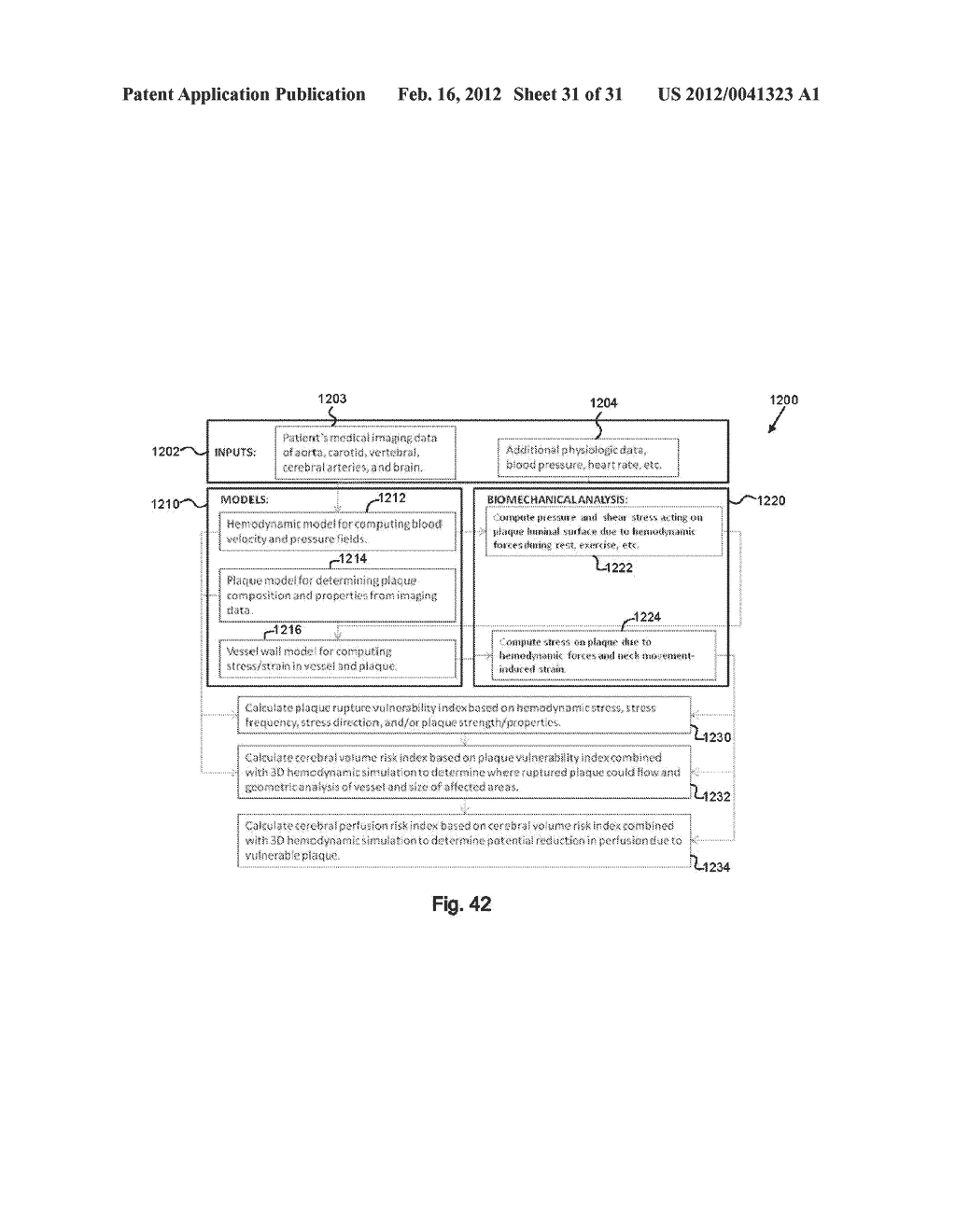 METHOD AND SYSTEM FOR PATIENT-SPECIFIC MODELING OF BLOOD FLOW - diagram, schematic, and image 32