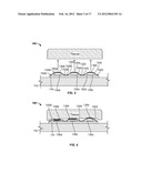 SENSING TISSUE PROPERTIES diagram and image