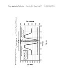 SENSING TISSUE PROPERTIES diagram and image