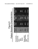 PHOTODYNAMIC THERAPY FOR CONDITIONS OF THE EYE diagram and image