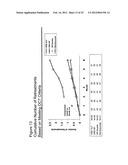 PHOTODYNAMIC THERAPY FOR CONDITIONS OF THE EYE diagram and image