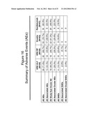 PHOTODYNAMIC THERAPY FOR CONDITIONS OF THE EYE diagram and image