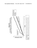 PHOTODYNAMIC THERAPY FOR CONDITIONS OF THE EYE diagram and image