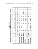 PHOTODYNAMIC THERAPY FOR CONDITIONS OF THE EYE diagram and image