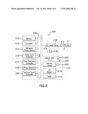 SYSTEMS AND METHODS FOR POWER AND FLOW RATE CONTROL diagram and image