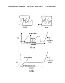 METHOD AND APPARATUS FOR DETECTING OCCLUSIONS IN AN AMBULATORY INFUSION     PUMP diagram and image