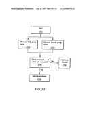 METHOD AND APPARATUS FOR DETECTING OCCLUSIONS IN AN AMBULATORY INFUSION     PUMP diagram and image