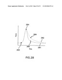 METHOD AND APPARATUS FOR DETECTING OCCLUSIONS IN AN AMBULATORY INFUSION     PUMP diagram and image