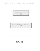 METHODS FOR TREATING SKIN CONDITIONS USING LASER diagram and image