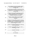 SKIN TREATMENT DEVICE UTILIZING LIGHT AND TEMPERATURE diagram and image