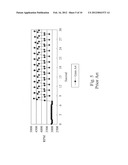 DYNAMIC GAIN CONTROLLER AND CONTROL METHOD FOR A CONTROL PLANT diagram and image