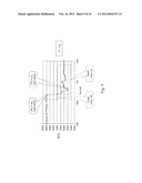 DYNAMIC GAIN CONTROLLER AND CONTROL METHOD FOR A CONTROL PLANT diagram and image