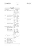 TEMPORARY EXPANDING INTEGRATED MONITORING NETWORK diagram and image