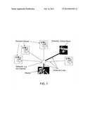 TELEOPERATOR SYSTEM WITH MASTER CONTROLLER DEVICE AND MULTIPLE REMOTE     SLAVE DEVICES diagram and image