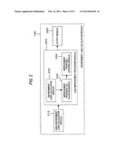 INFORMATION PROCESSING APPARATUS AND COMPUTER READABLE MEDIUM diagram and image