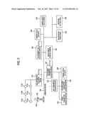 INFORMATION PROCESSING APPARATUS AND COMPUTER READABLE MEDIUM diagram and image