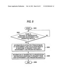 INFORMATION PROCESSING APPARATUS AND COMPUTER READABLE MEDIUM diagram and image