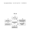 INFORMATION PROCESSING APPARATUS AND COMPUTER READABLE MEDIUM diagram and image