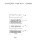 Central Irrigation Control System diagram and image