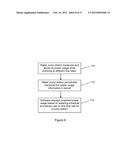 Central Irrigation Control System diagram and image