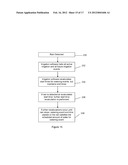 Central Irrigation Control System diagram and image