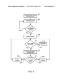 Charge Rate Modulation of Metal-Air Cells as a Function of Ambient Oxygen     Concentration diagram and image