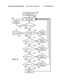 Charge Rate Modulation of Metal-Air Cells as a Function of Ambient Oxygen     Concentration diagram and image