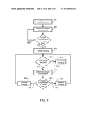 Charge Rate Modulation of Metal-Air Cells as a Function of Ambient Oxygen     Concentration diagram and image