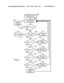 Charge Rate Modulation of Metal-Air Cells as a Function of Ambient Oxygen     Concentration diagram and image