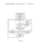 Charge Rate Modulation of Metal-Air Cells as a Function of Ambient Oxygen     Concentration diagram and image