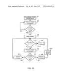 Charge Rate Modulation of Metal-Air Cells as a Function of Ambient Oxygen     Concentration diagram and image