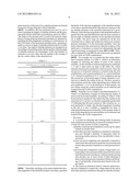 SYSTEM AND METHOD FOR DETECTING AND ISOLATING FAULTS IN PRESSURE SENSING     OF FLUSH AIR DATA SYSTEM (FADS) diagram and image