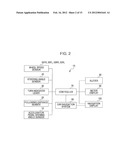 STABILITY DISPLAY APPARATUS diagram and image