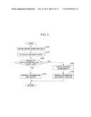 STABILITY DISPLAY APPARATUS diagram and image