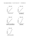 STABILITY DISPLAY APPARATUS diagram and image