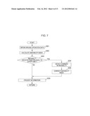 STABILITY DISPLAY APPARATUS diagram and image