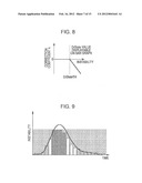 STABILITY DISPLAY APPARATUS diagram and image