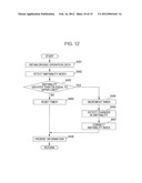 STABILITY DISPLAY APPARATUS diagram and image