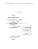 STABILITY DISPLAY APPARATUS diagram and image