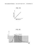 STABILITY DISPLAY APPARATUS diagram and image